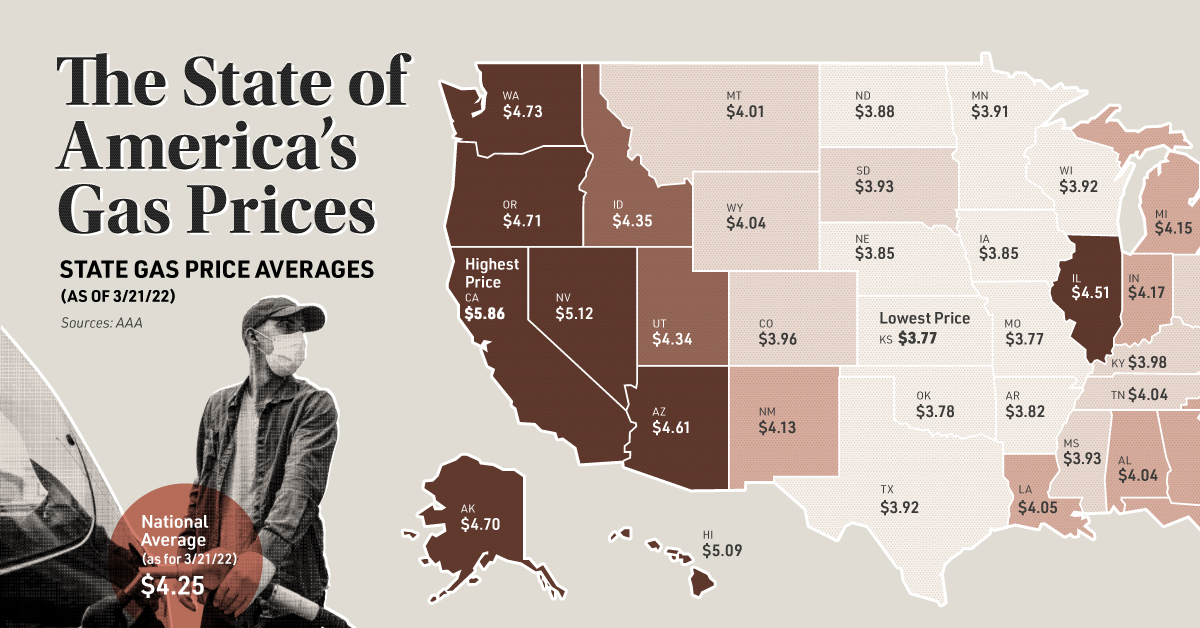 Chart showing U.S. gas prices reaching all-time highs in 2026 following the Iran war and Strait of Hormuz closure, with national average hitting $4.26 per gallon
