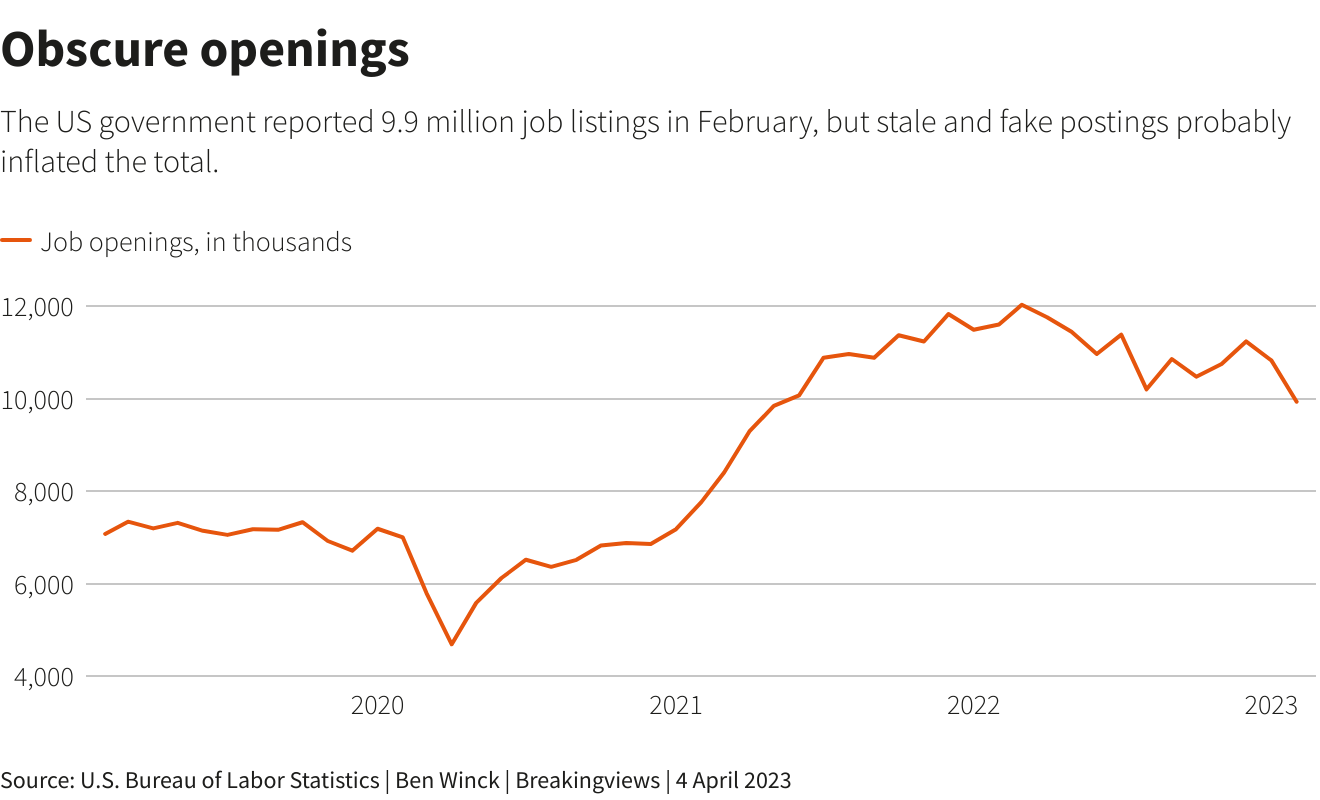 Job seeker at a laptop applying to job listings, representing the ghost job epidemic where 27% of active U.S. job postings are estimated to be fake or inactive