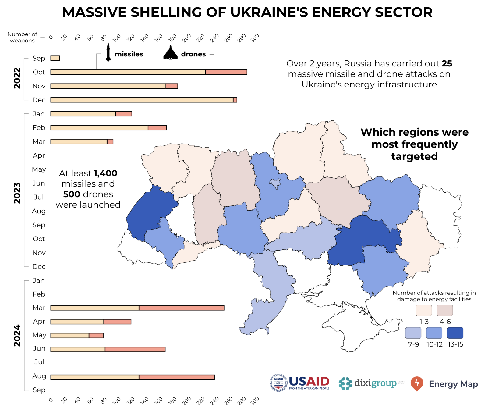 map January 2026 russia shelling western ukraine