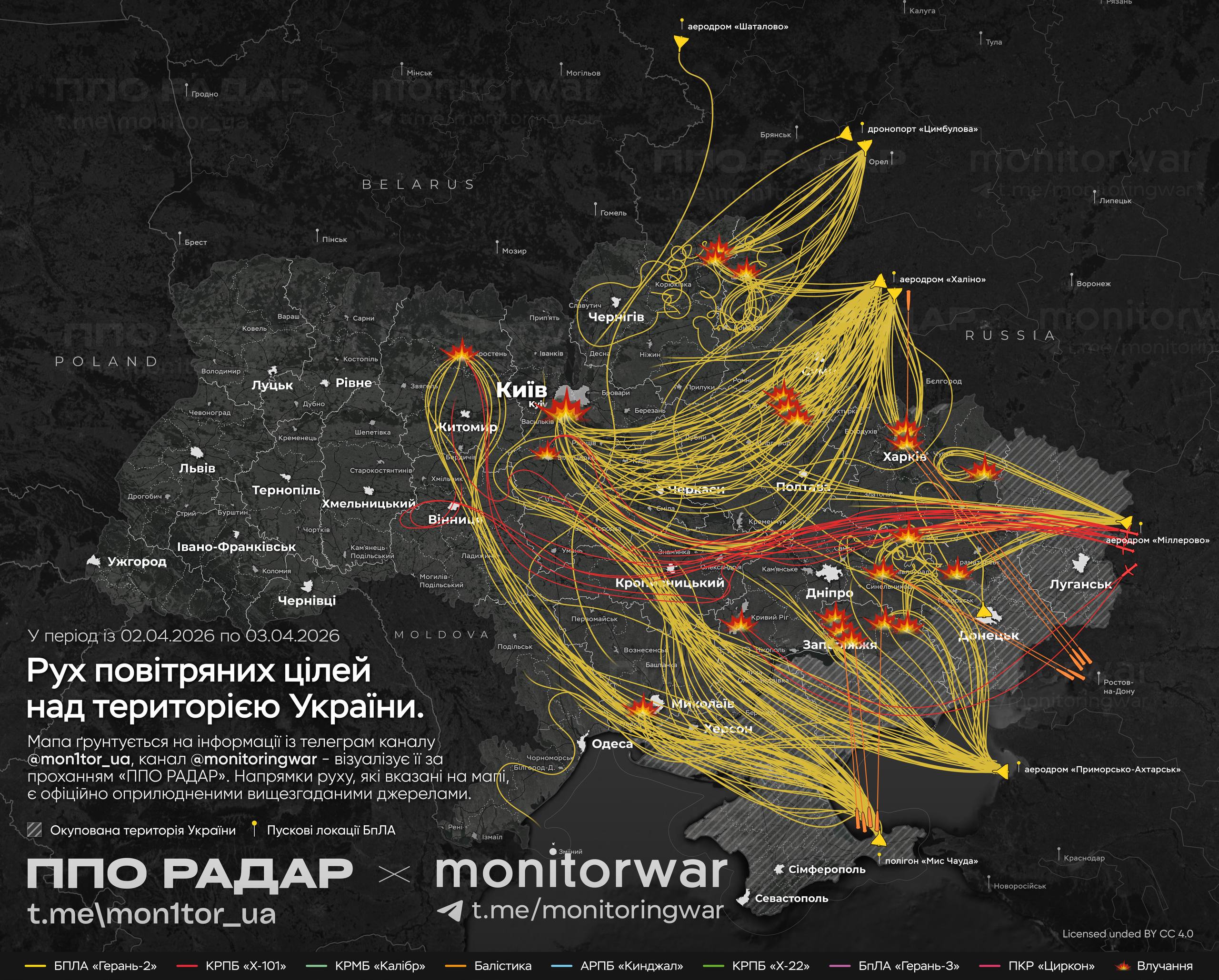 Map showing Russian drone and missile strike targets across Ukraine on April 3 2026, one of the largest daytime attacks of the war